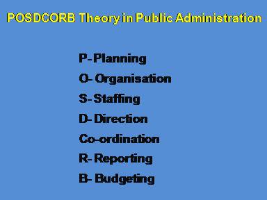 POSDCORB Theory in Public Administration